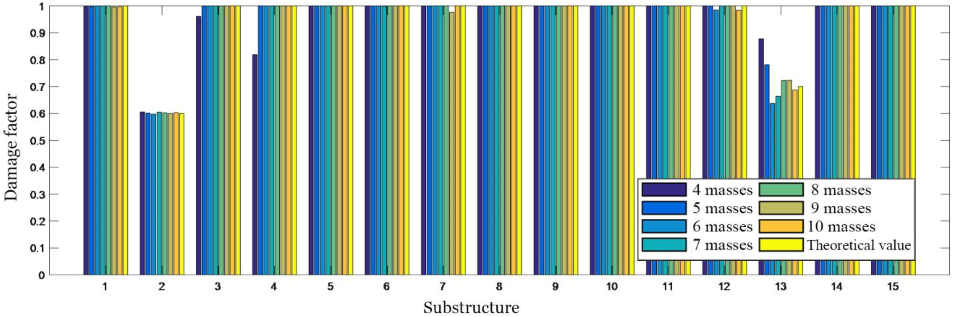 Sensors 19 00340 g014