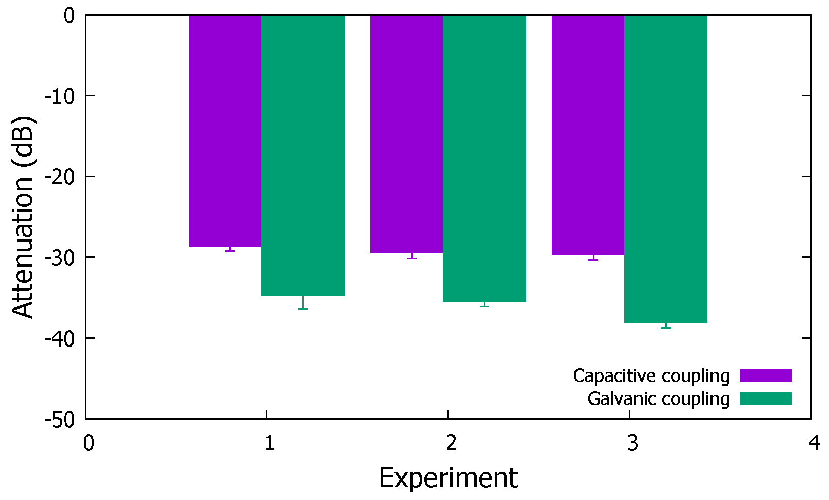 Sensors 19 00341 g004