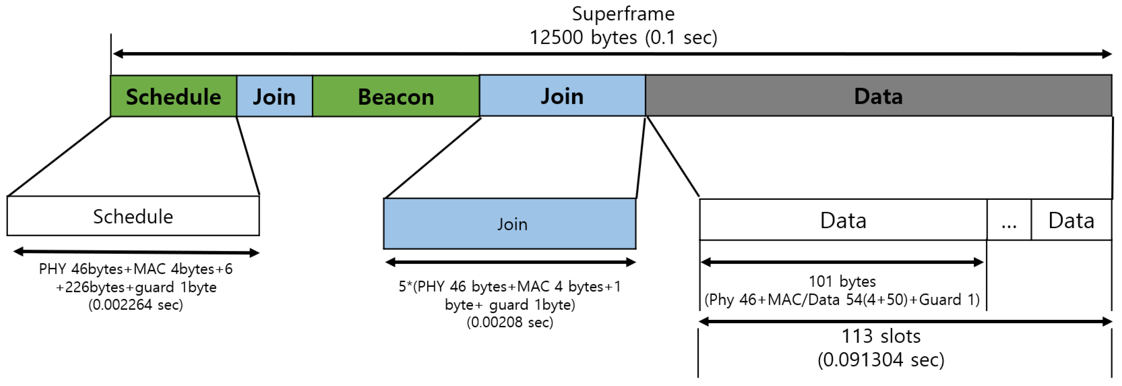 Sensors 19 00341 g008