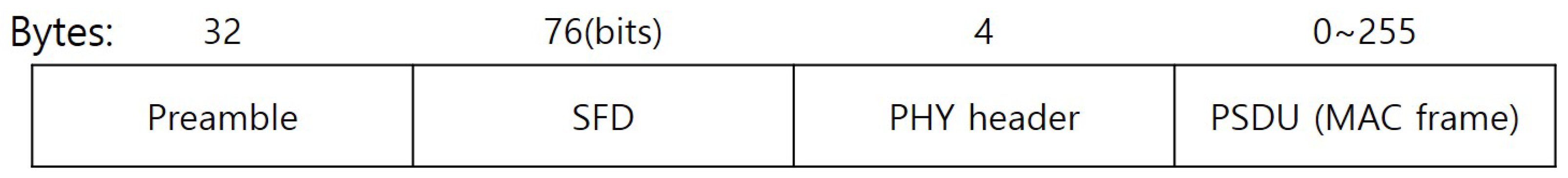 Sensors 19 00341 g009