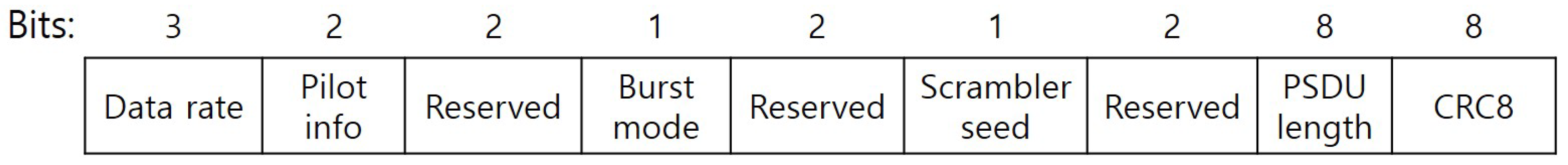 Sensors 19 00341 g010