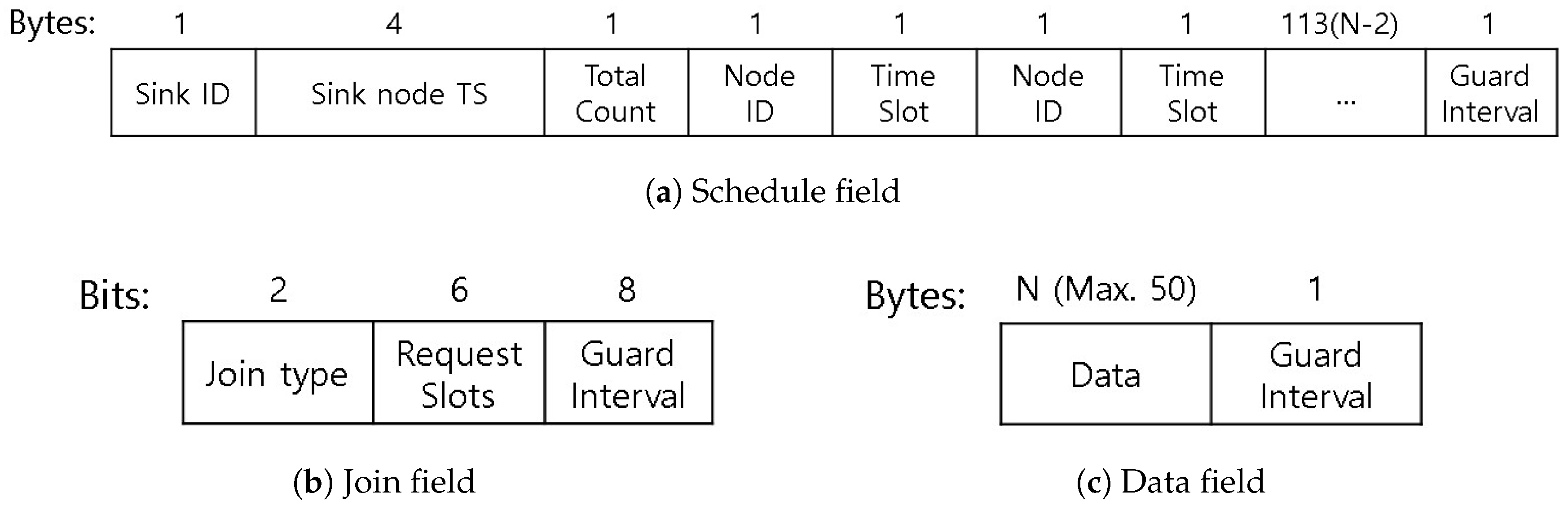 Sensors 19 00341 g011