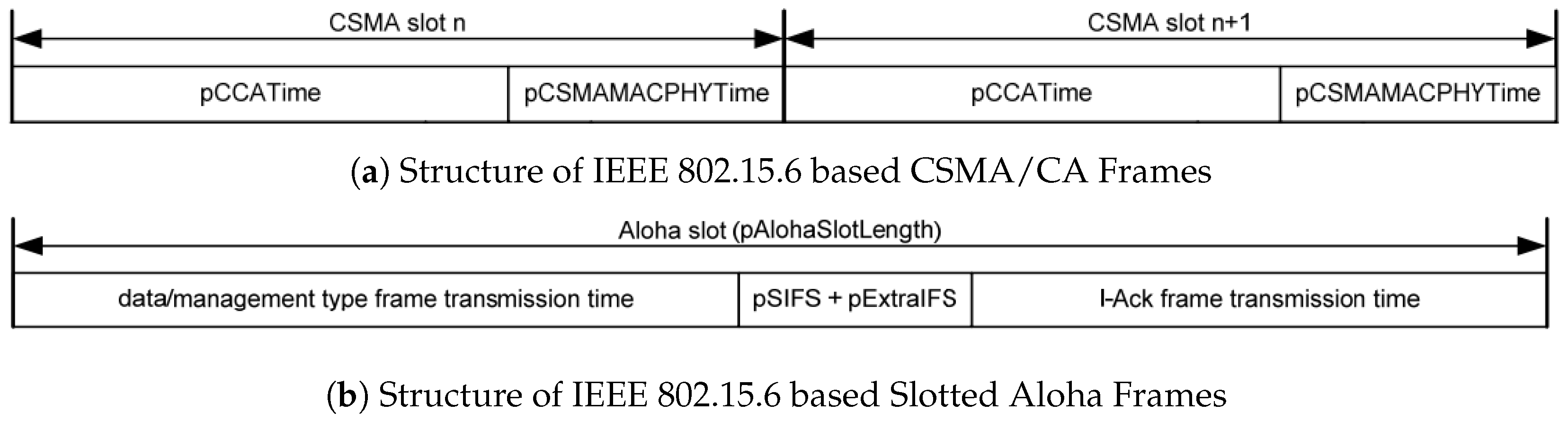 Sensors 19 00341 g014