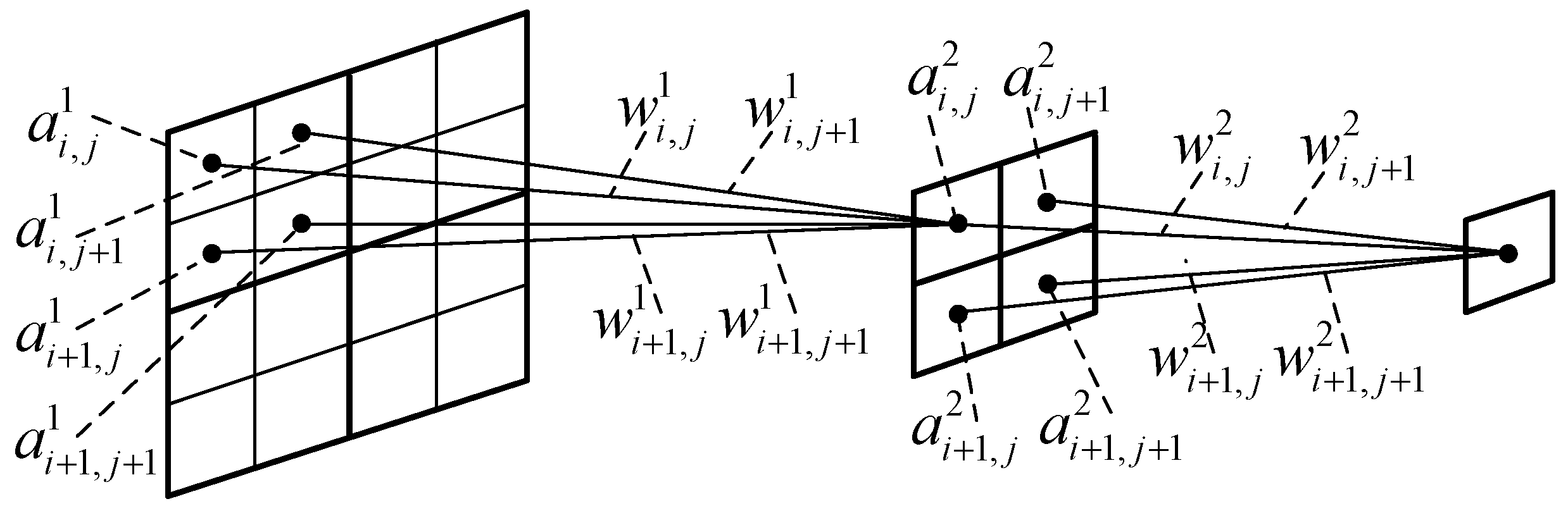 Sensors 19 00343 g005