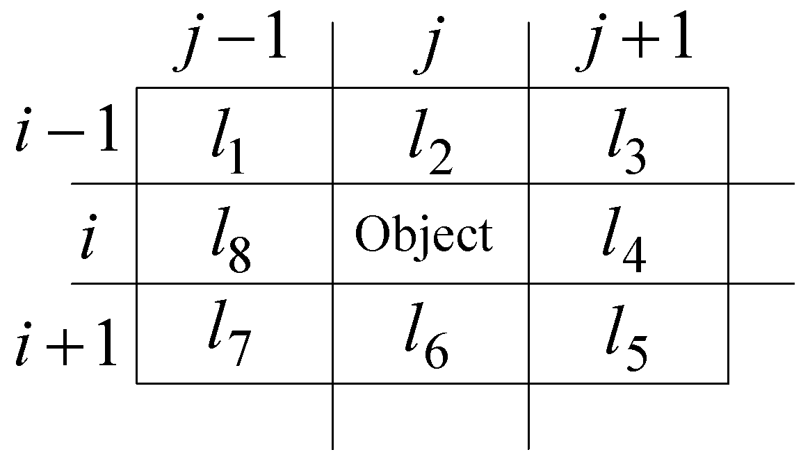 Sensors 19 00343 g007