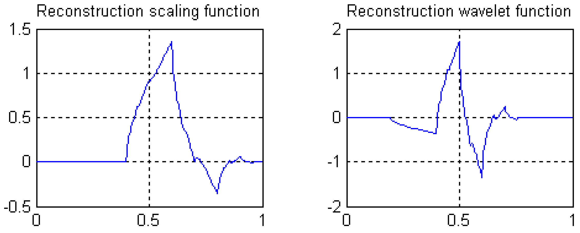 Sensors 19 00343 g016