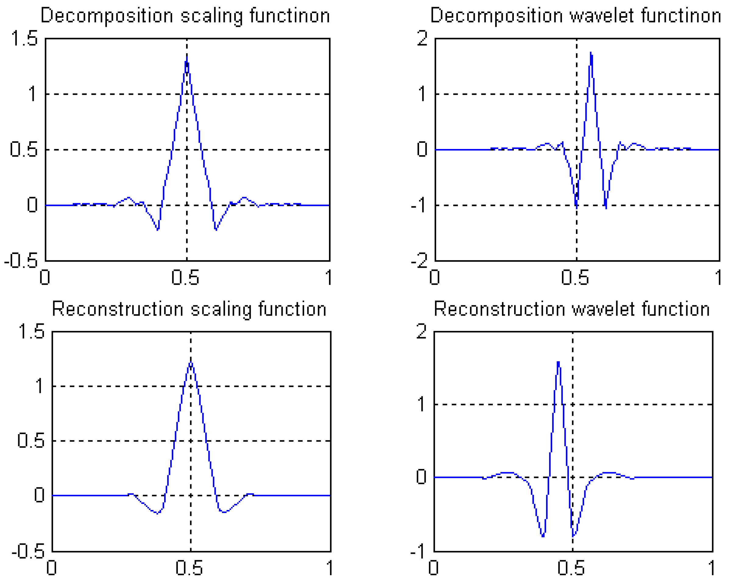 Sensors 19 00343 g017