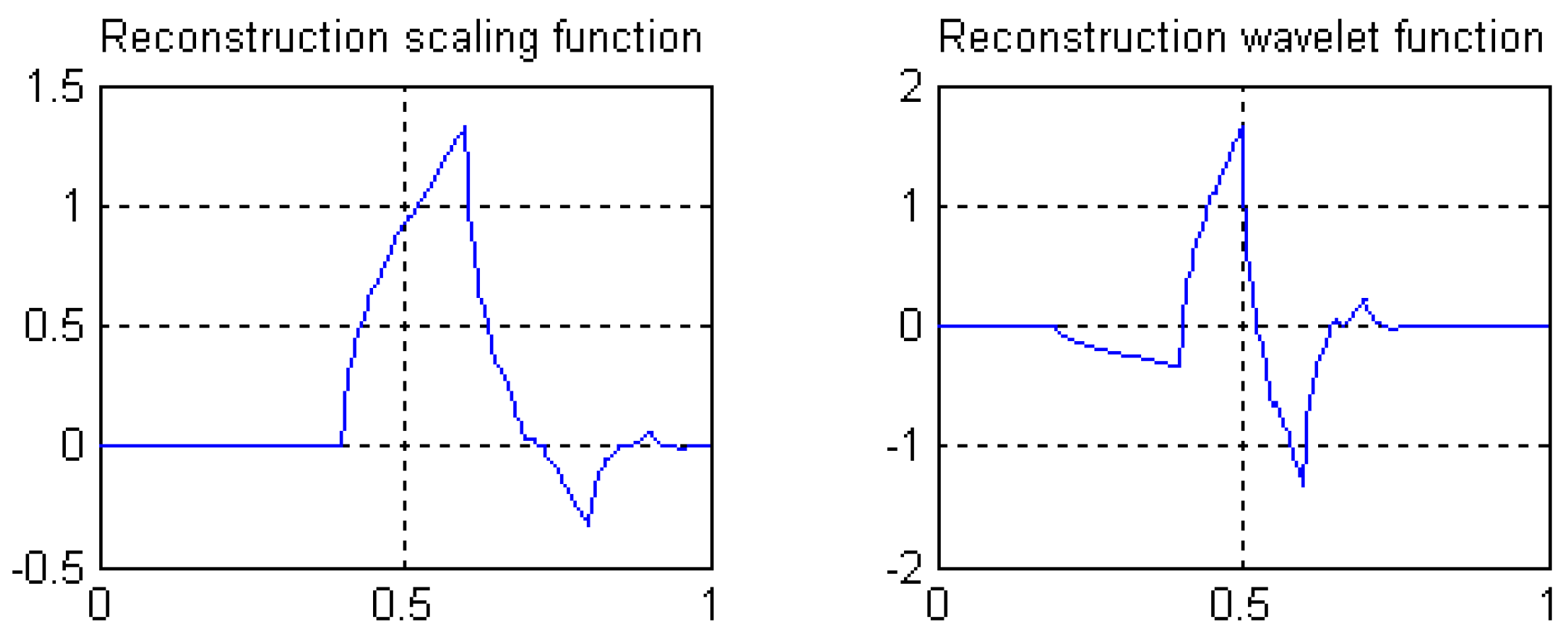 Sensors 19 00343 g019