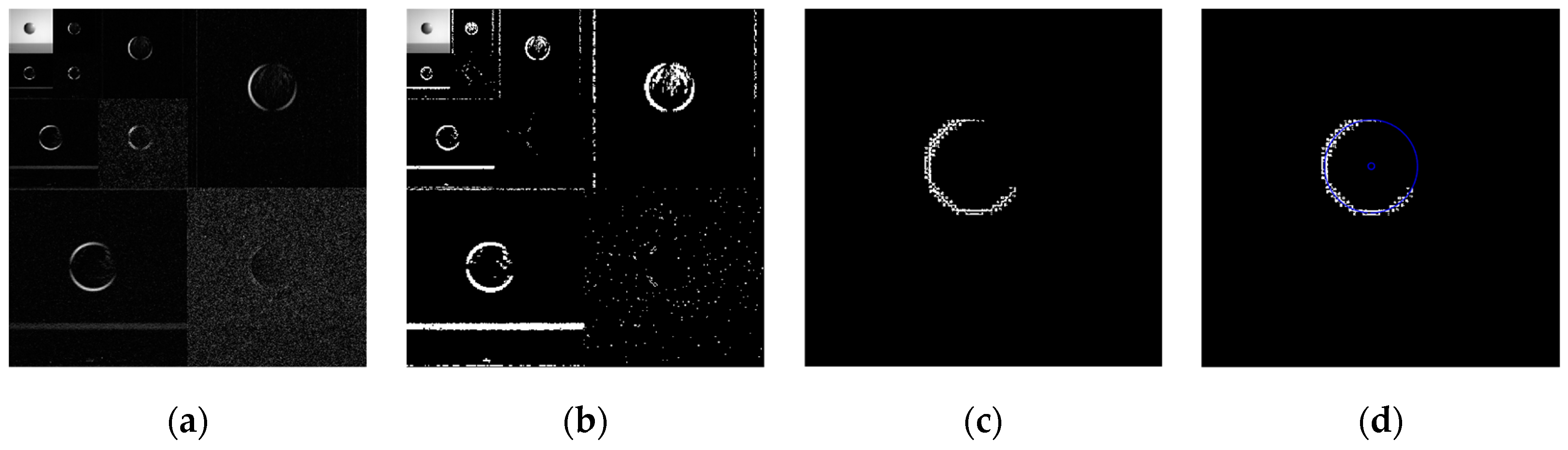 Sensors 19 00343 g034