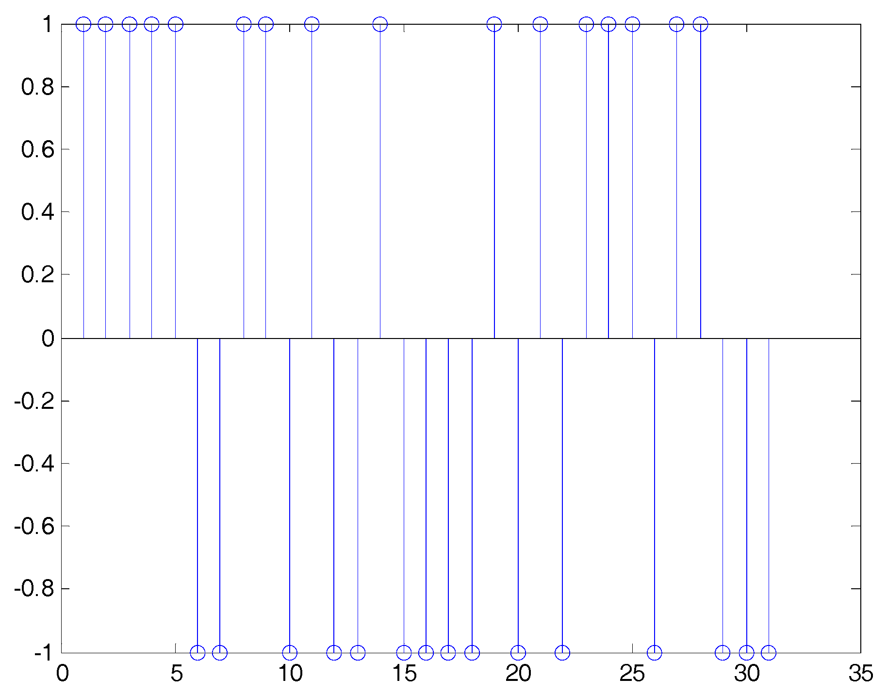 Sensors 19 00354 g002