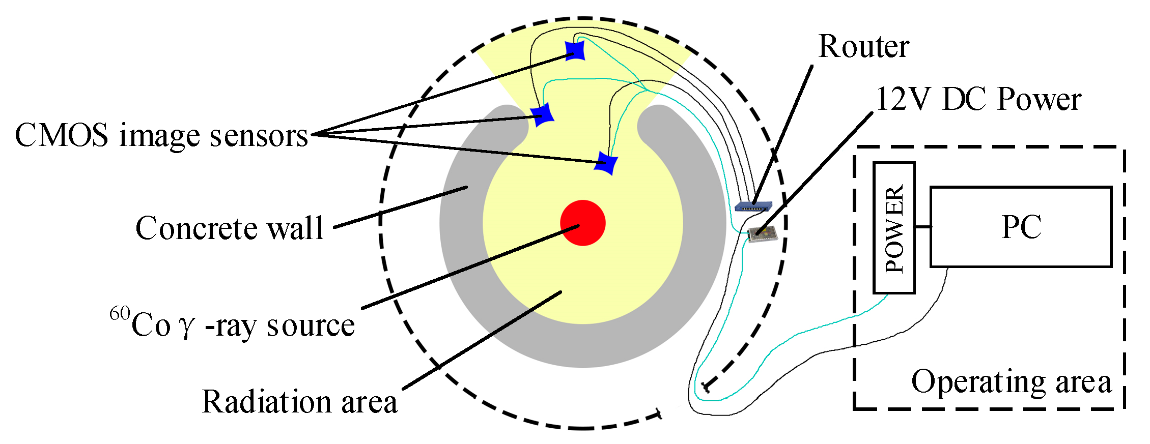 Sensors 19 00359 g002