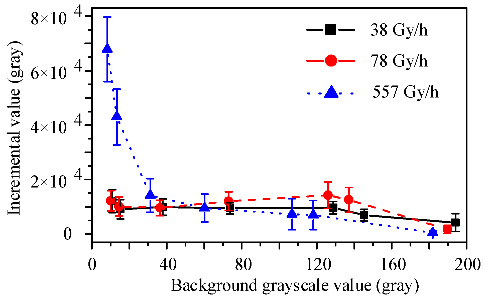 Sensors 19 00359 g007