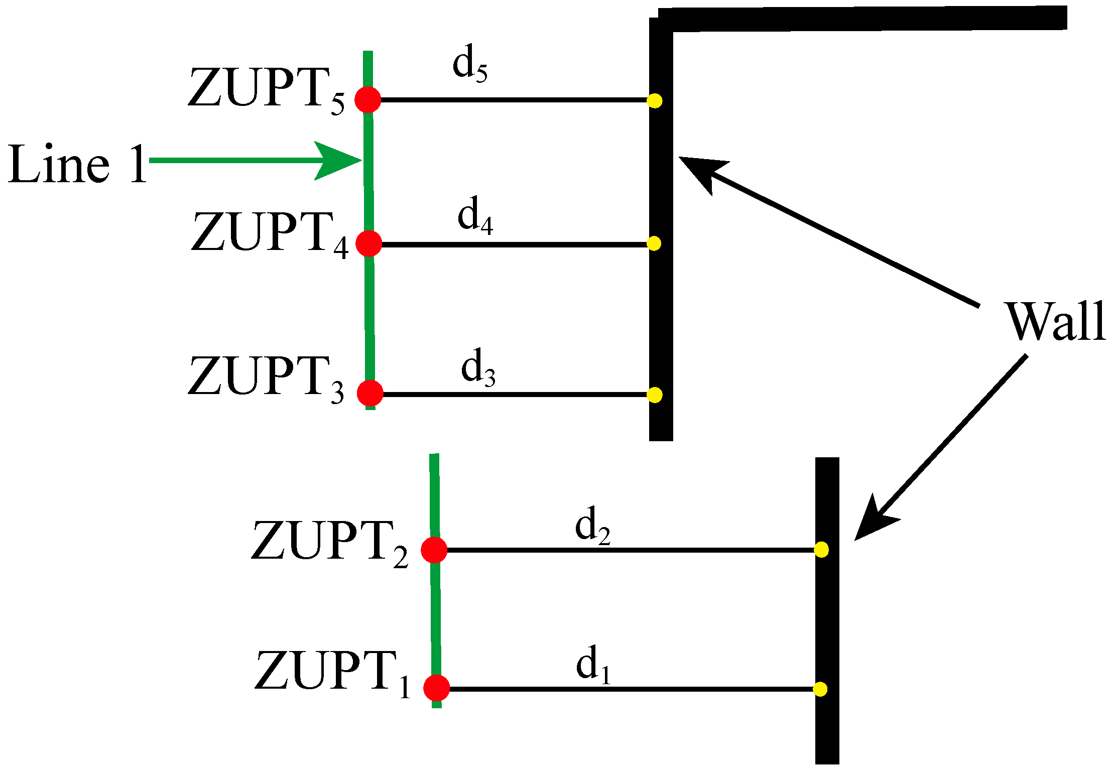 Sensors 19 00364 g004