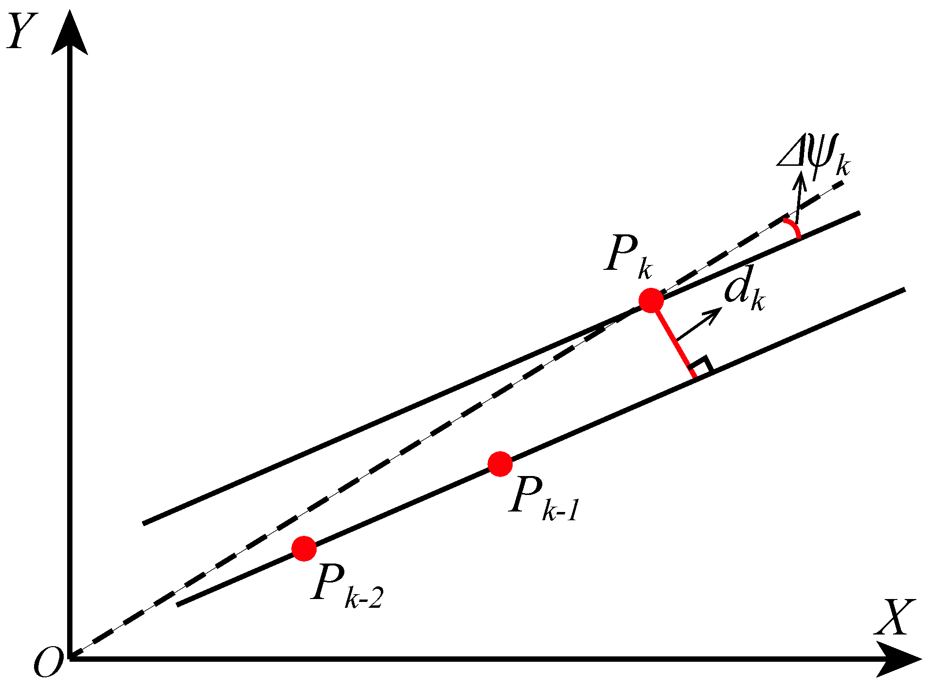 Sensors 19 00364 g005