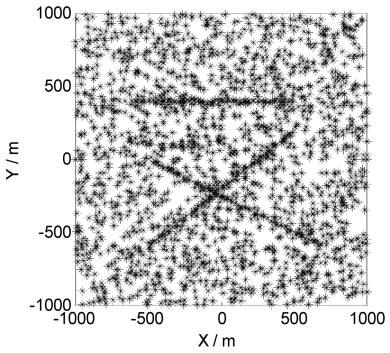 Sensors 19 00366 g003