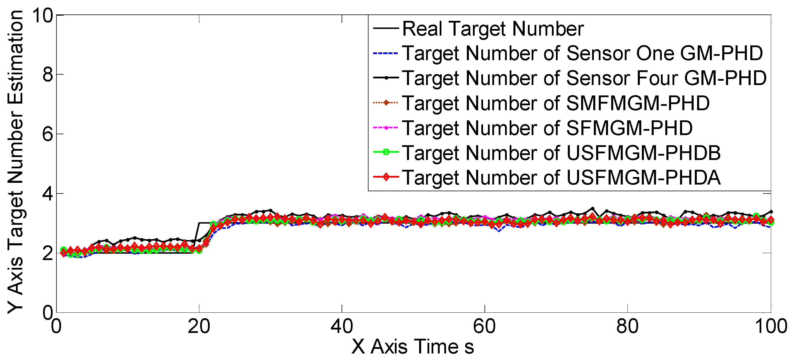 Sensors 19 00366 g012
