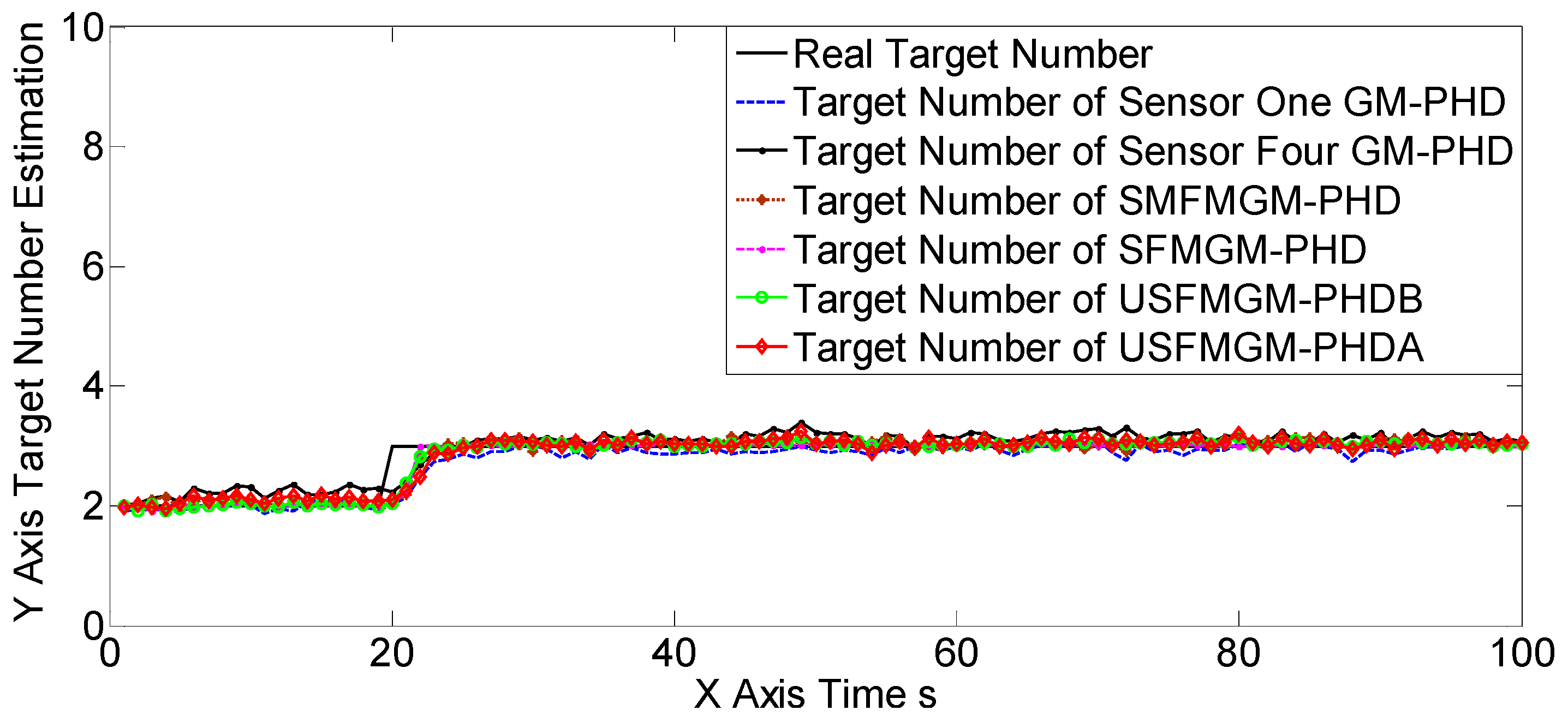 Sensors 19 00366 g015