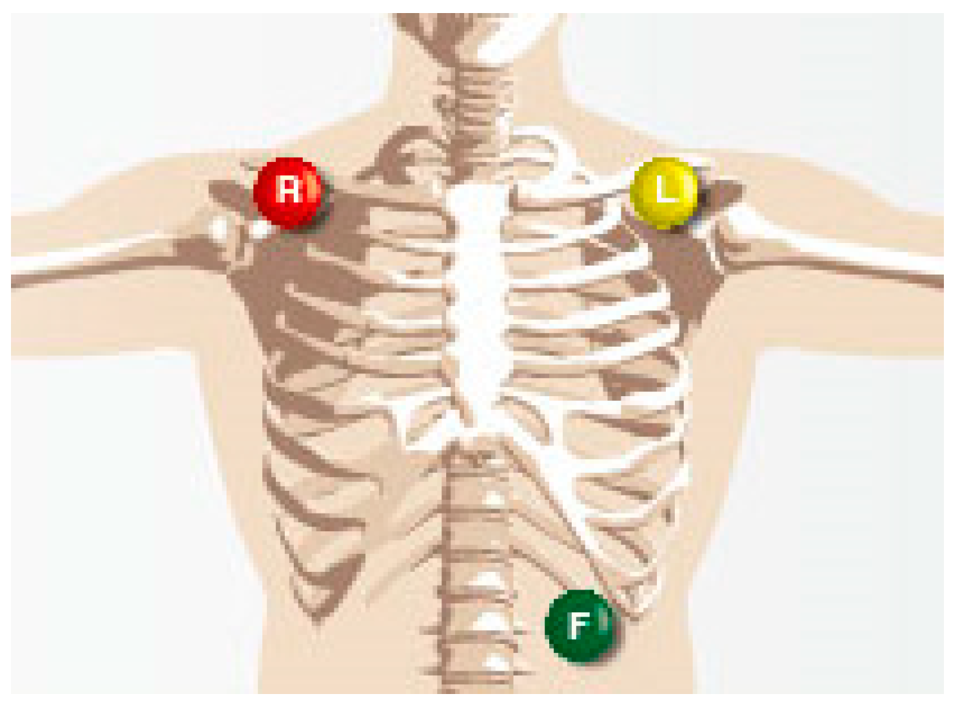 Sensors 19 00368 g002