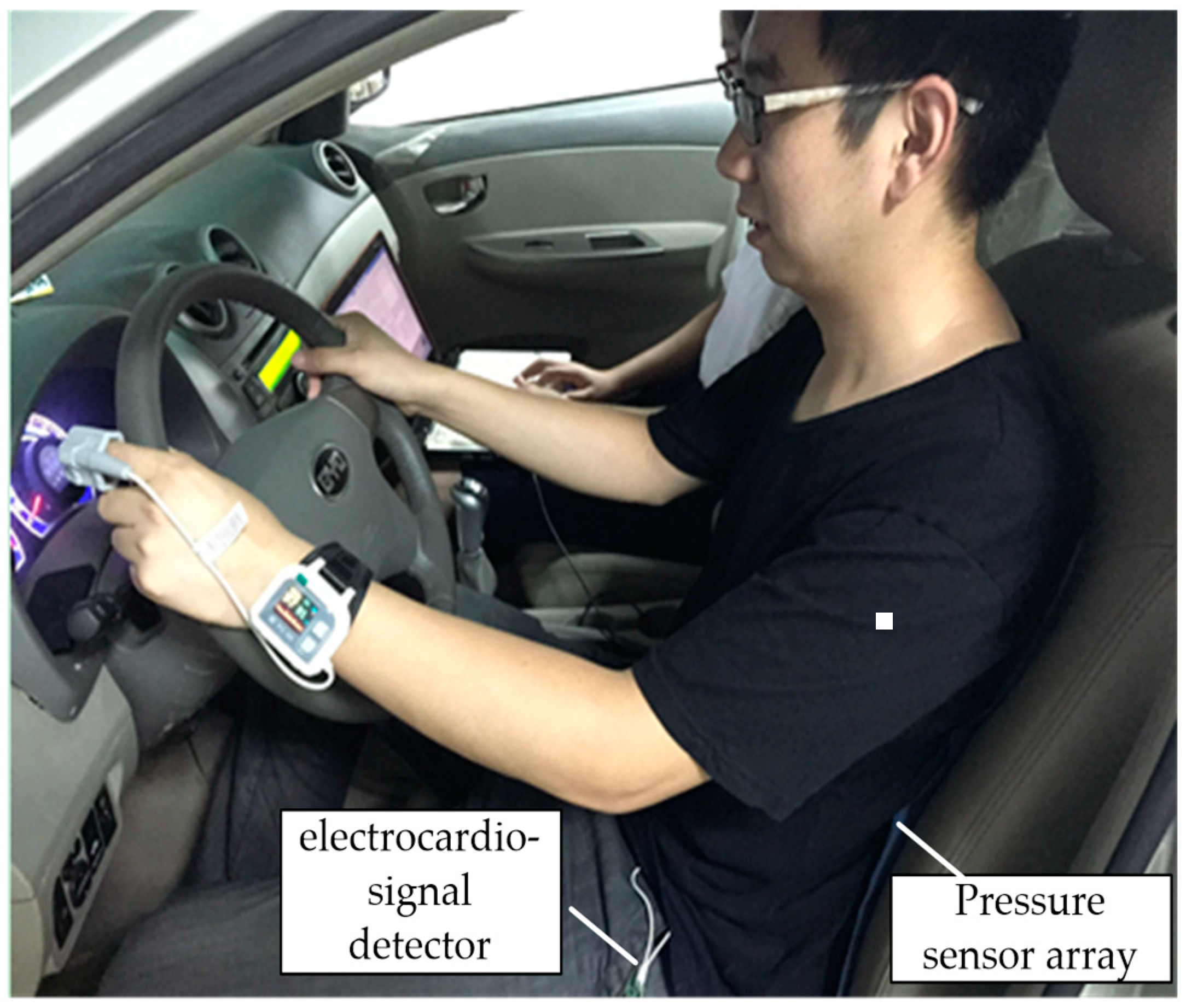 Sensors 19 00368 g005