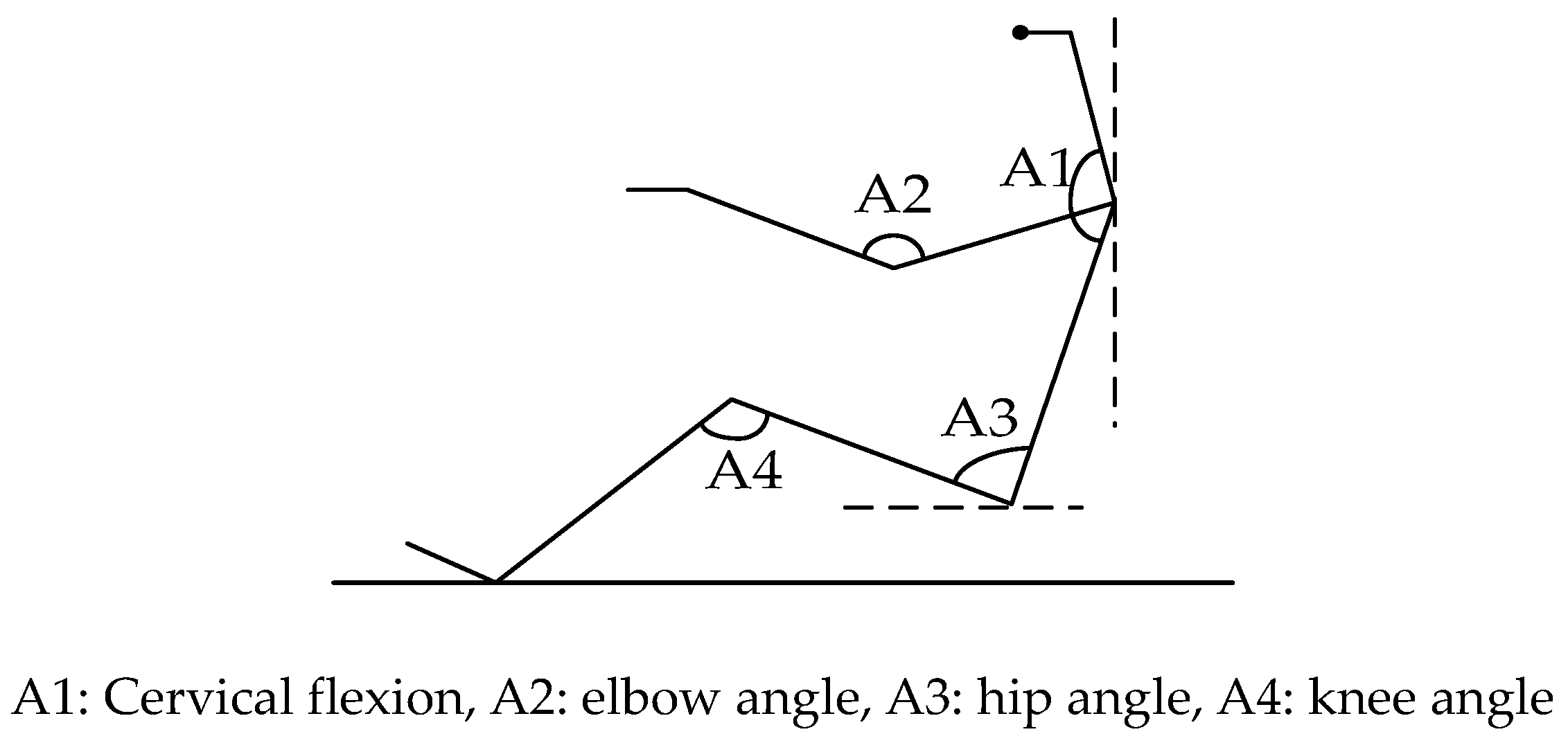 Sensors 19 00368 g006