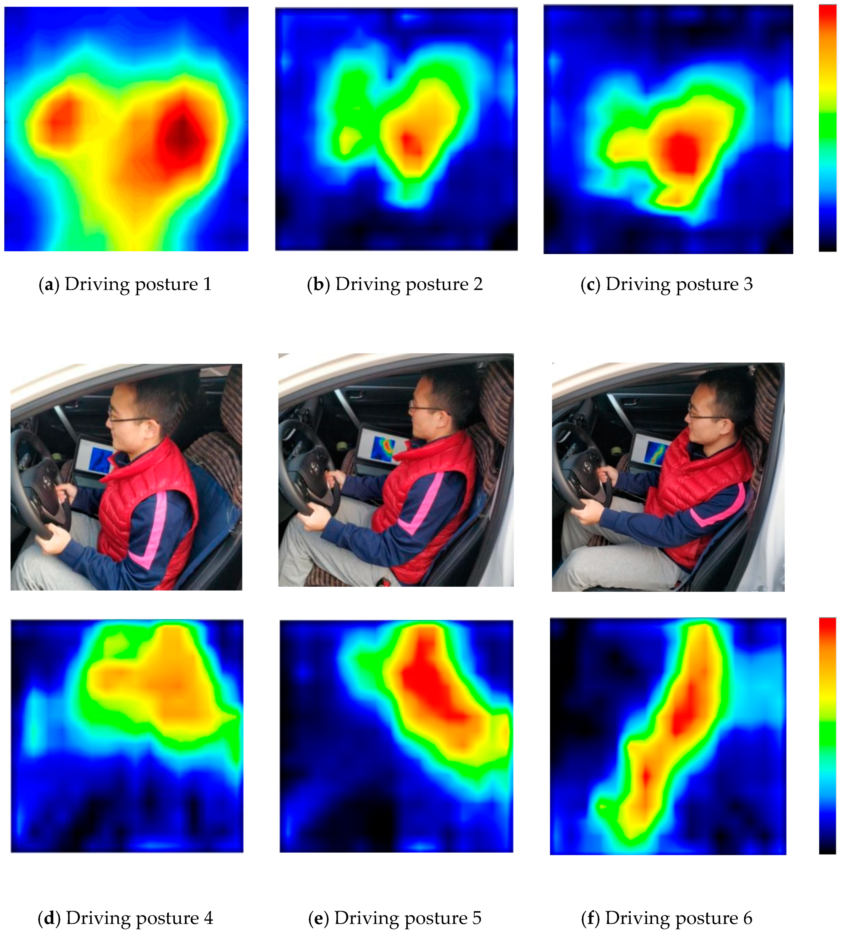 Sensors 19 00368 g007b