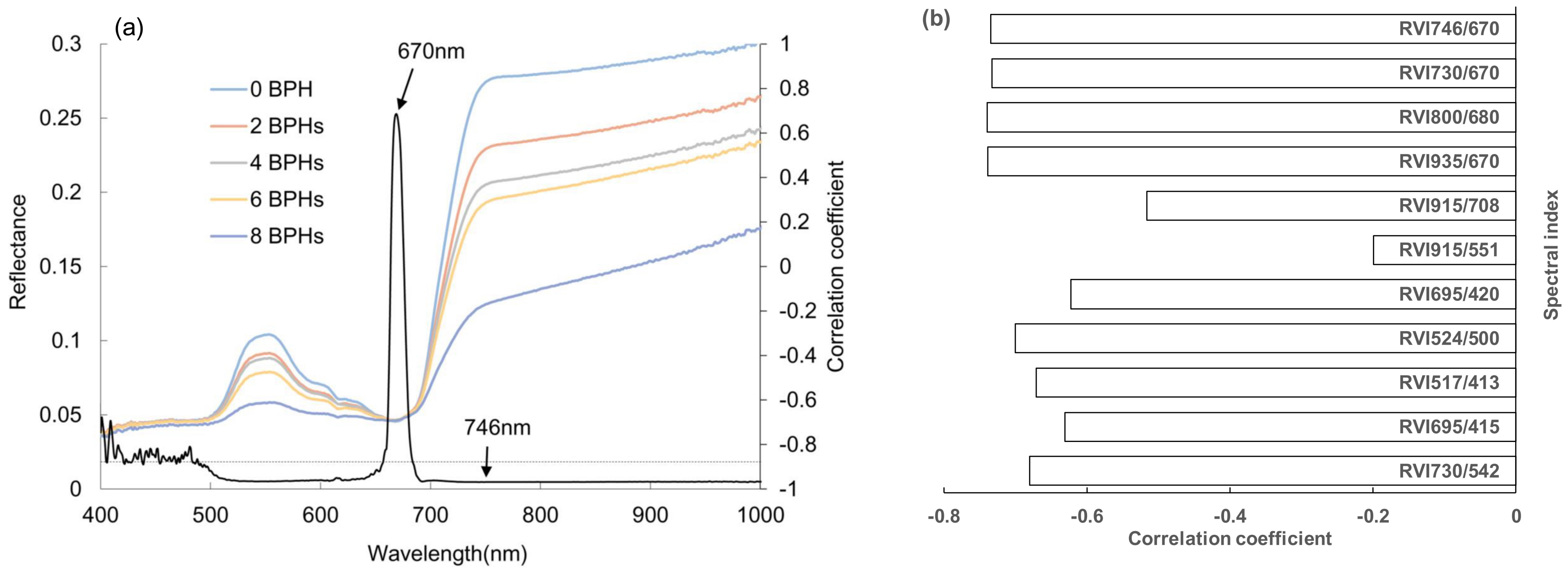Sensors 19 00375 g002