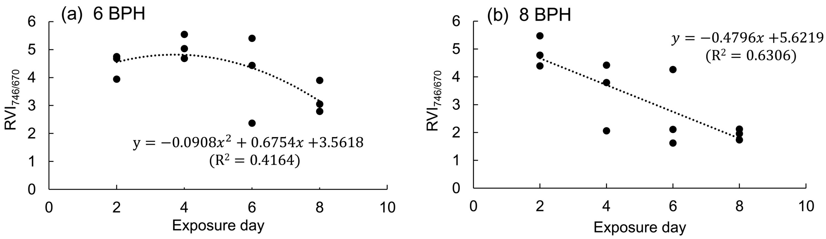 Sensors 19 00375 g008