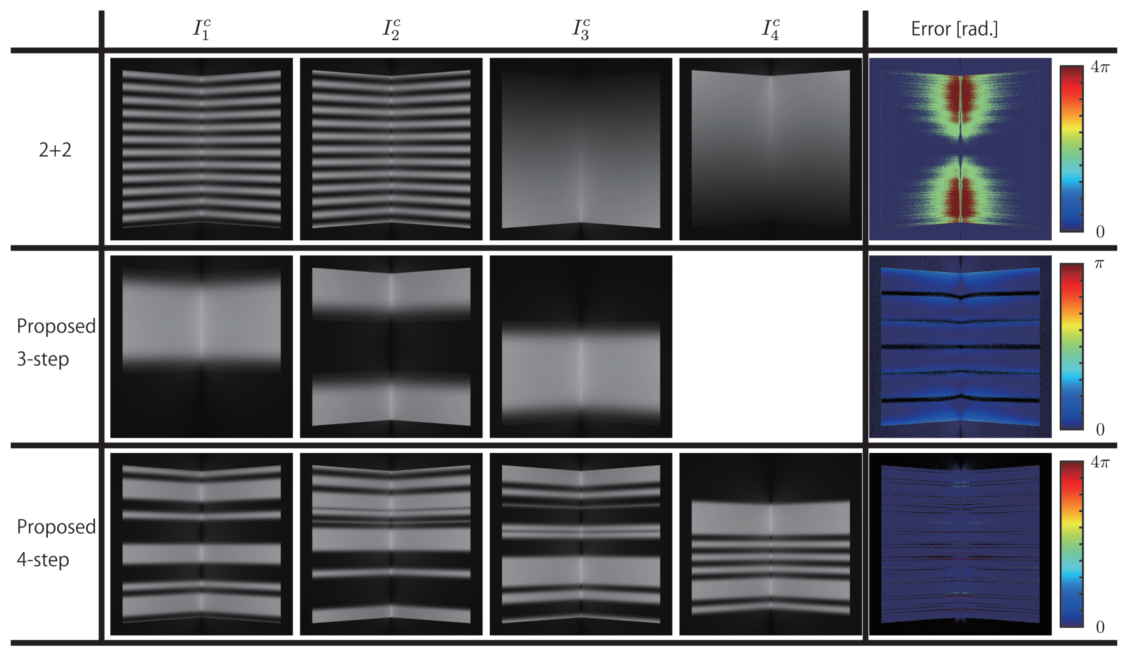 Sensors 19 00377 g006