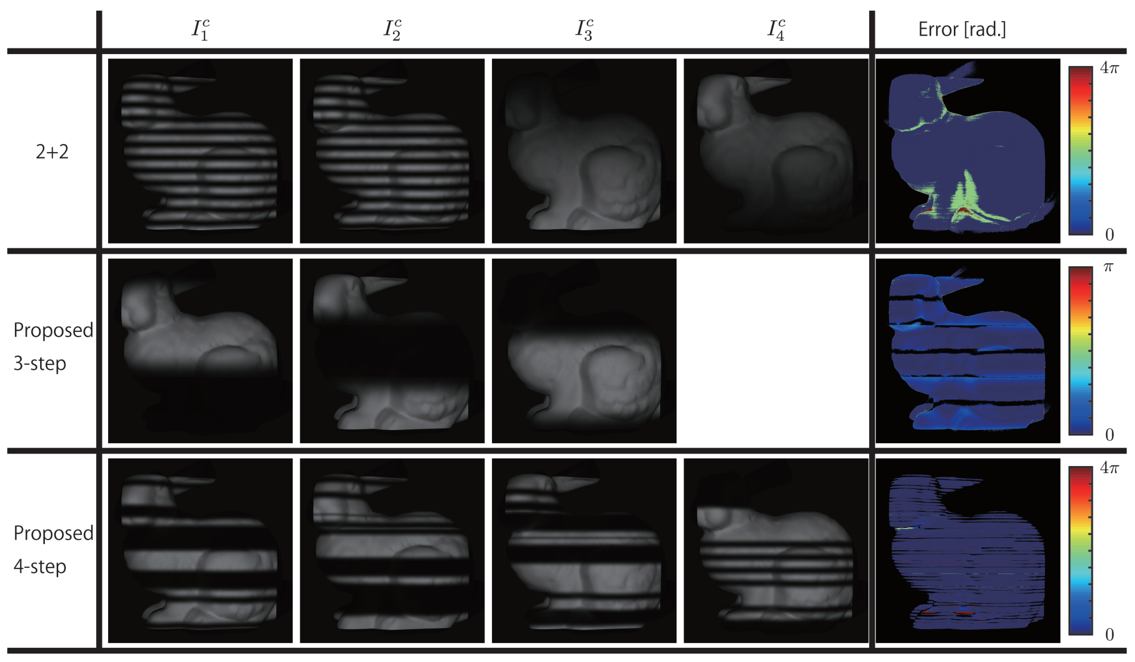 Sensors 19 00377 g007