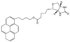 Sensors 19 00392 i006