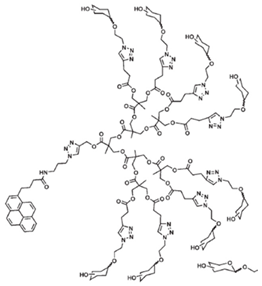 Sensors 19 00392 i026