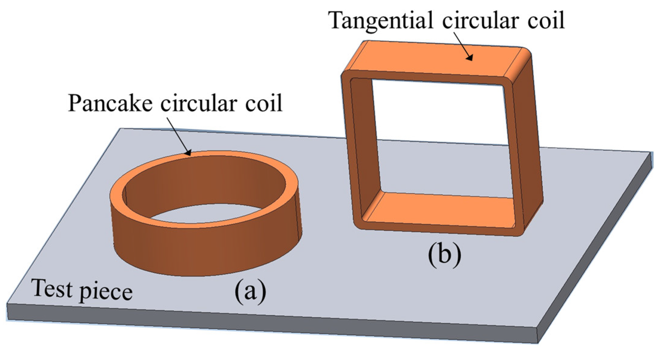 Sensors 19 00397 g001