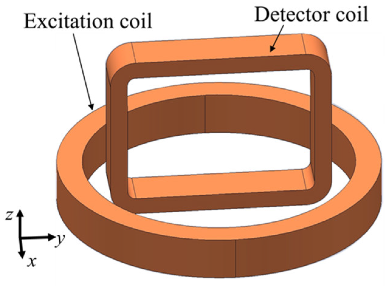 Sensors 19 00397 g014