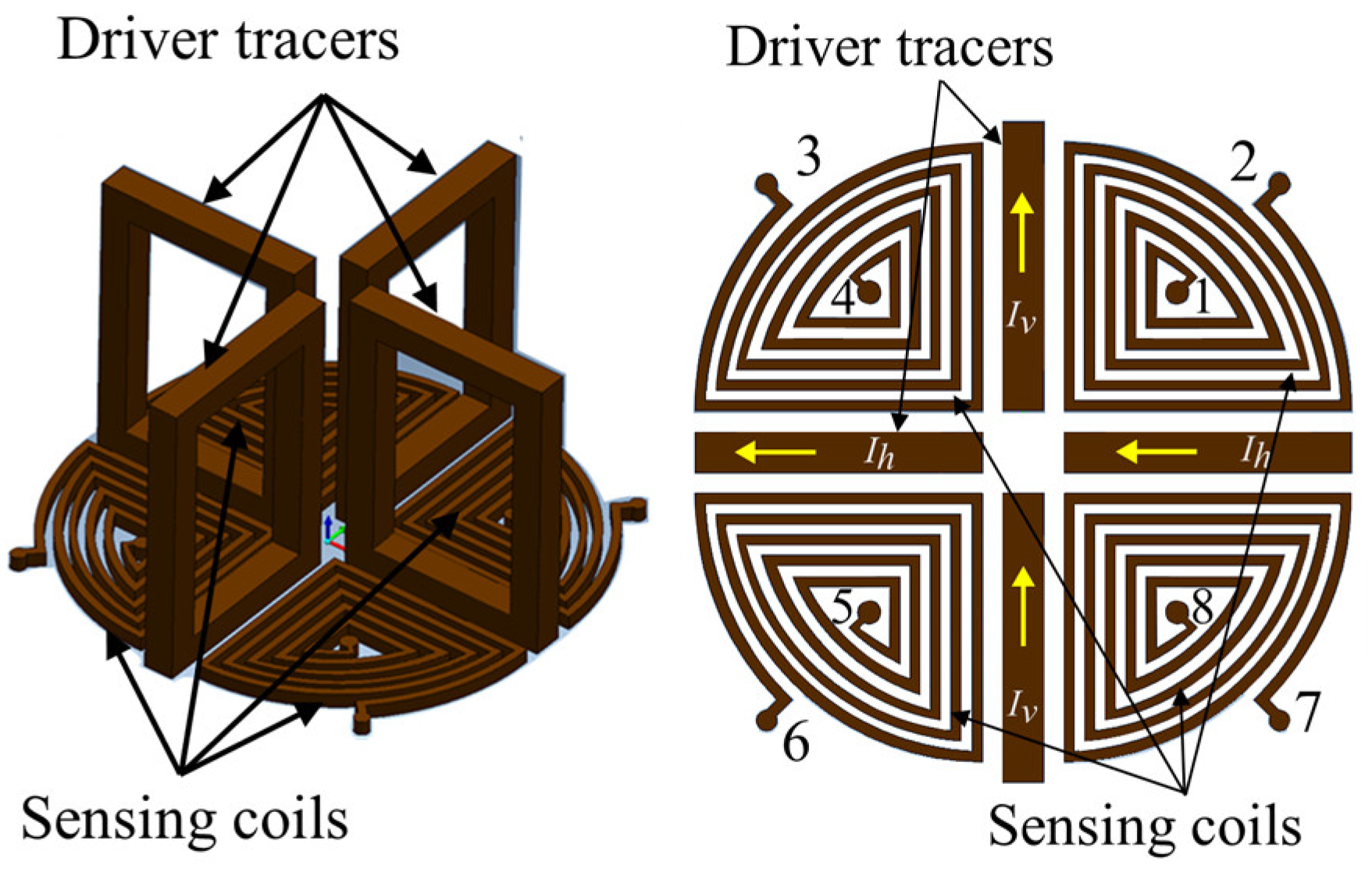 Sensors 19 00397 g018