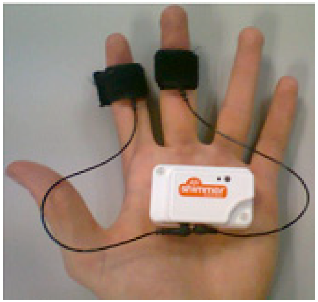 Sensors 19 00399 g003