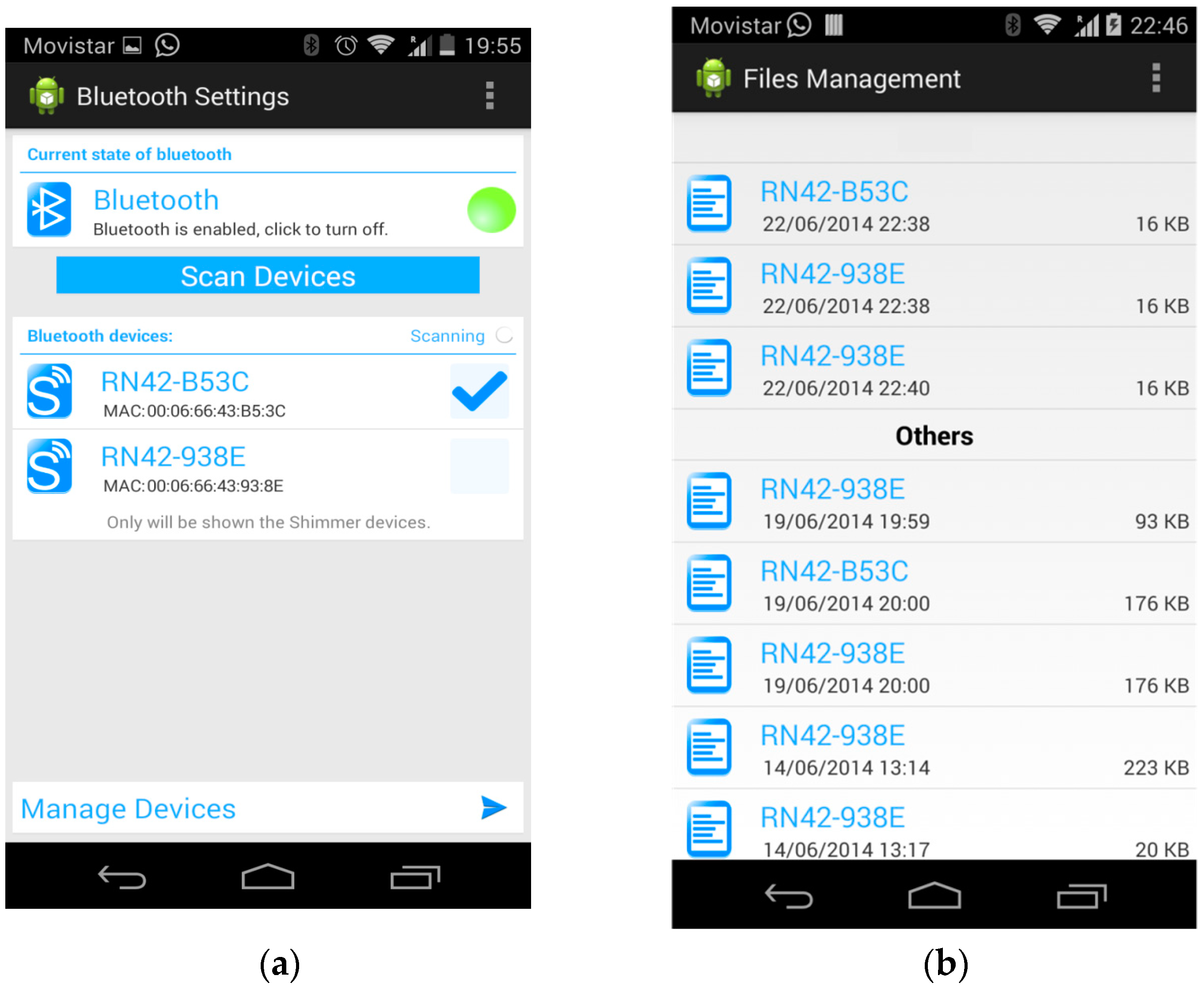 Sensors 19 00399 g004a