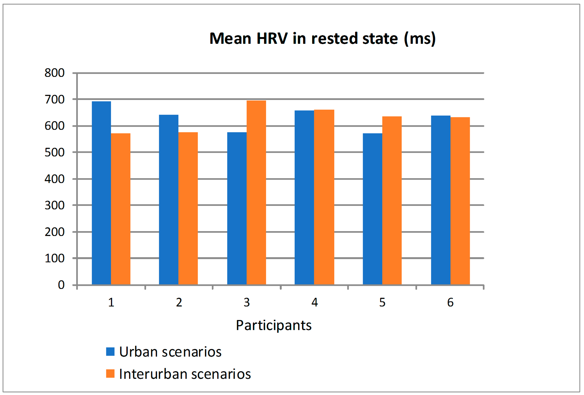 Sensors 19 00399 g017