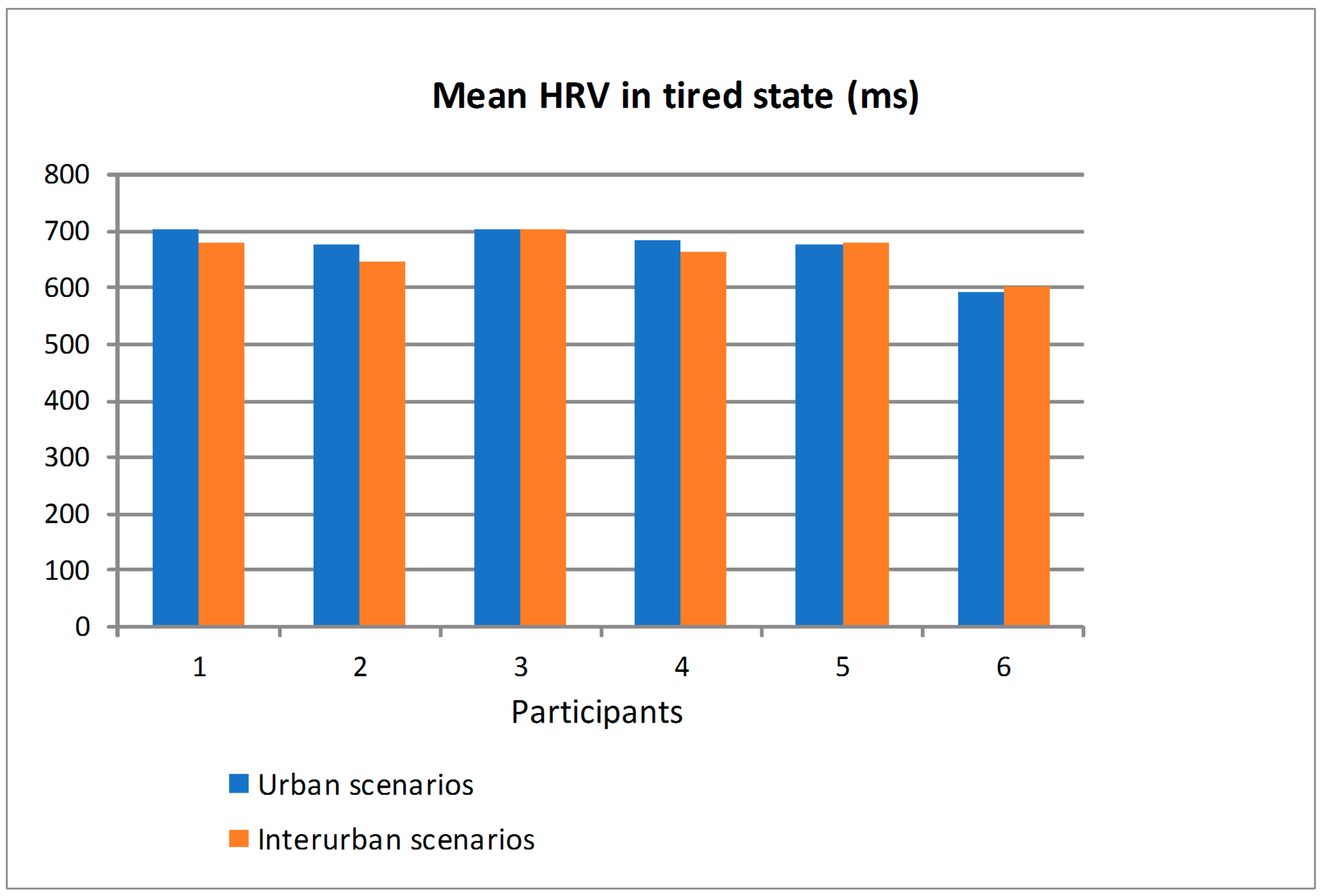 Sensors 19 00399 g018
