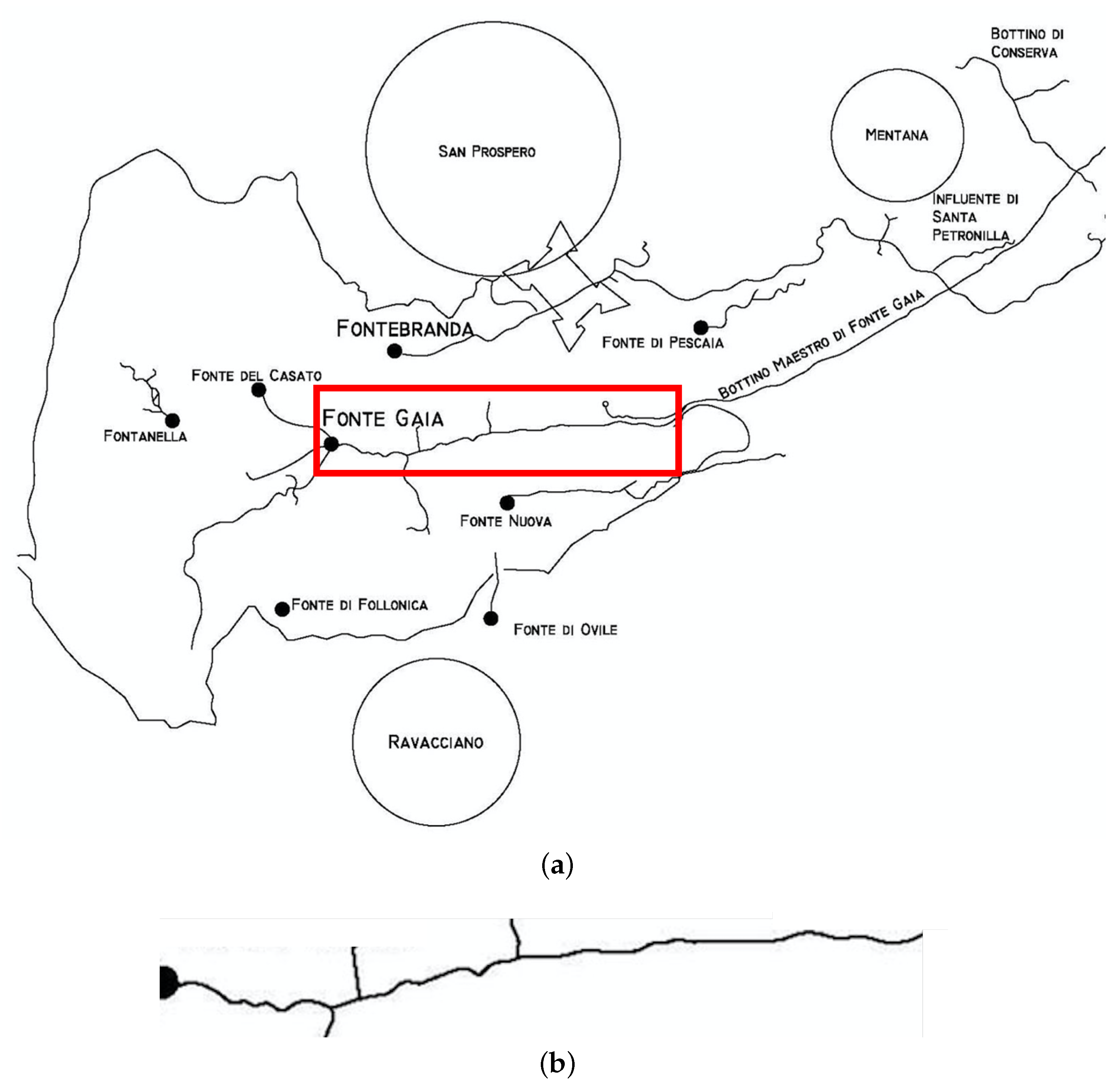 Sensors 19 00402 g002
