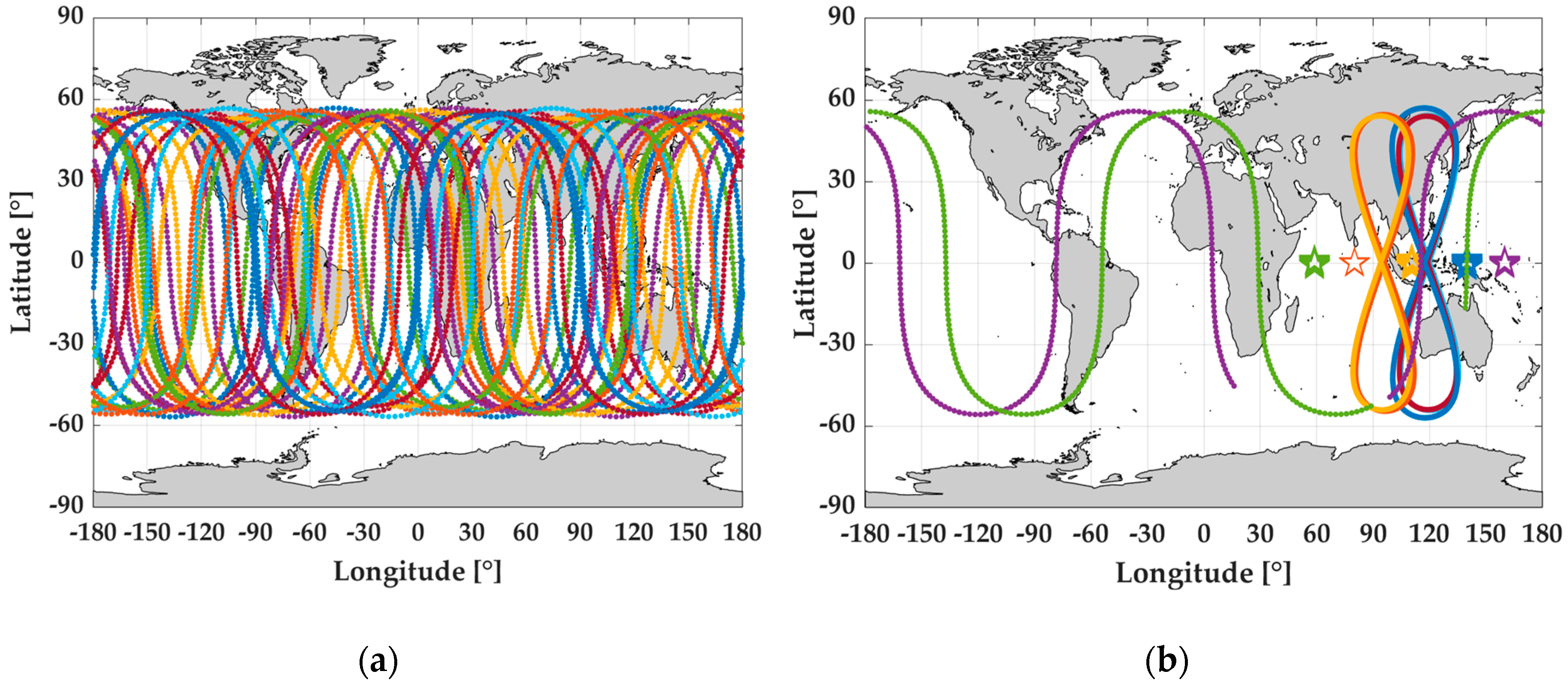 Sensors 19 00417 g001