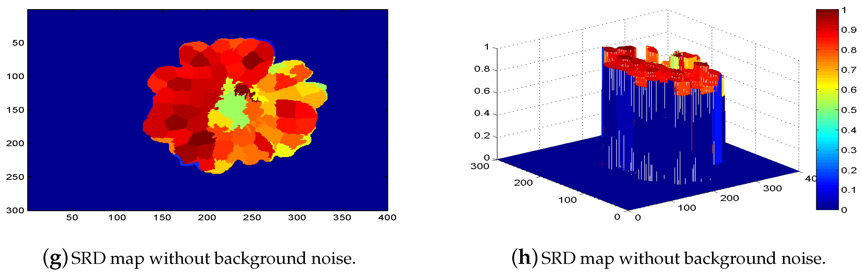 Sensors 19 00421 g003b