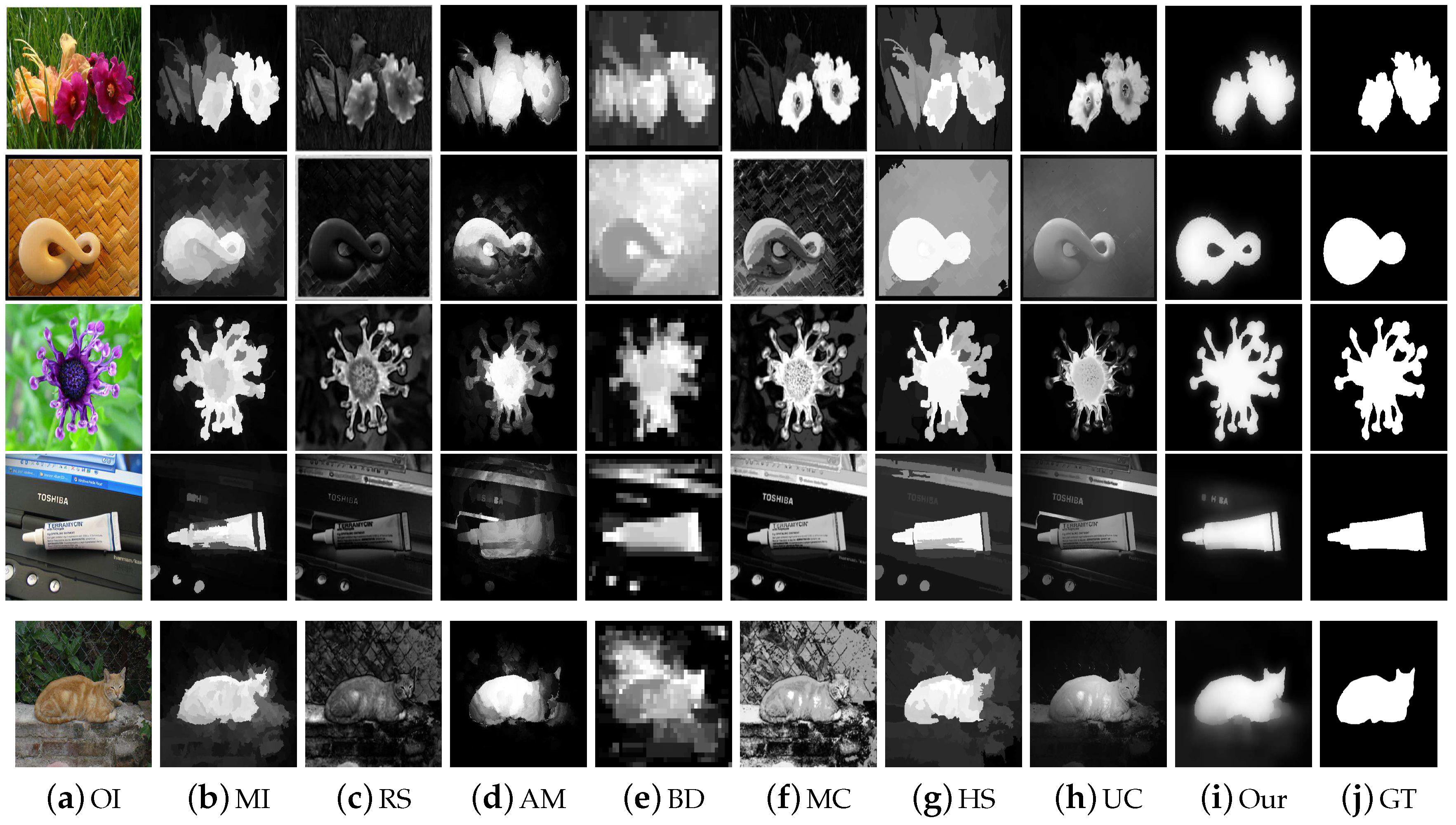 Sensors 19 00421 g007