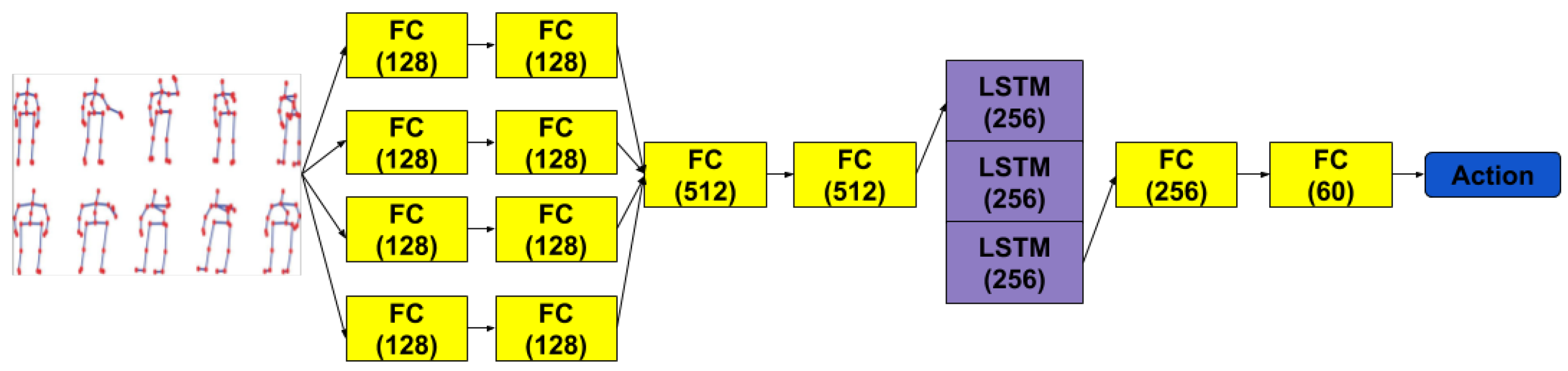 Sensors 19 00423 g002