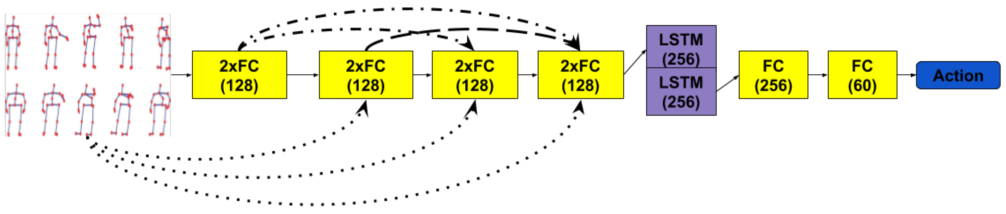 Sensors 19 00423 g003