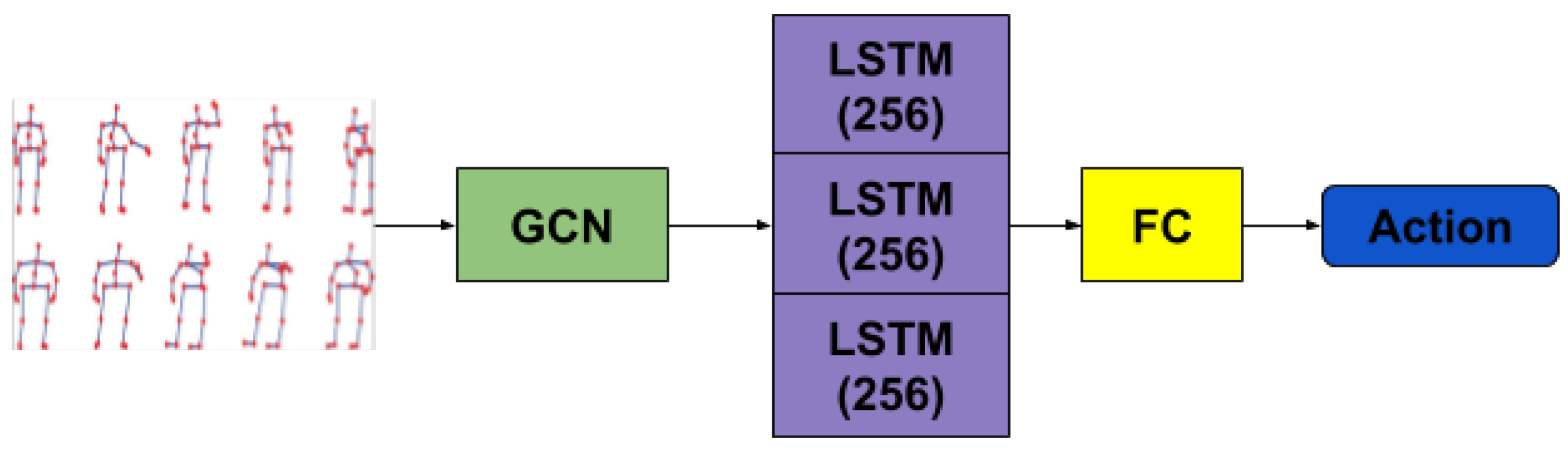 Sensors 19 00423 g005