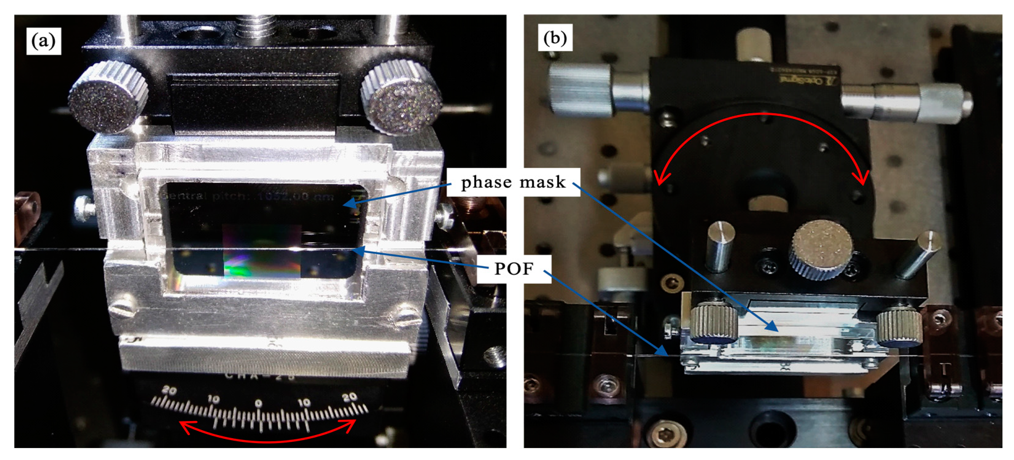 Sensors 19 00433 g004