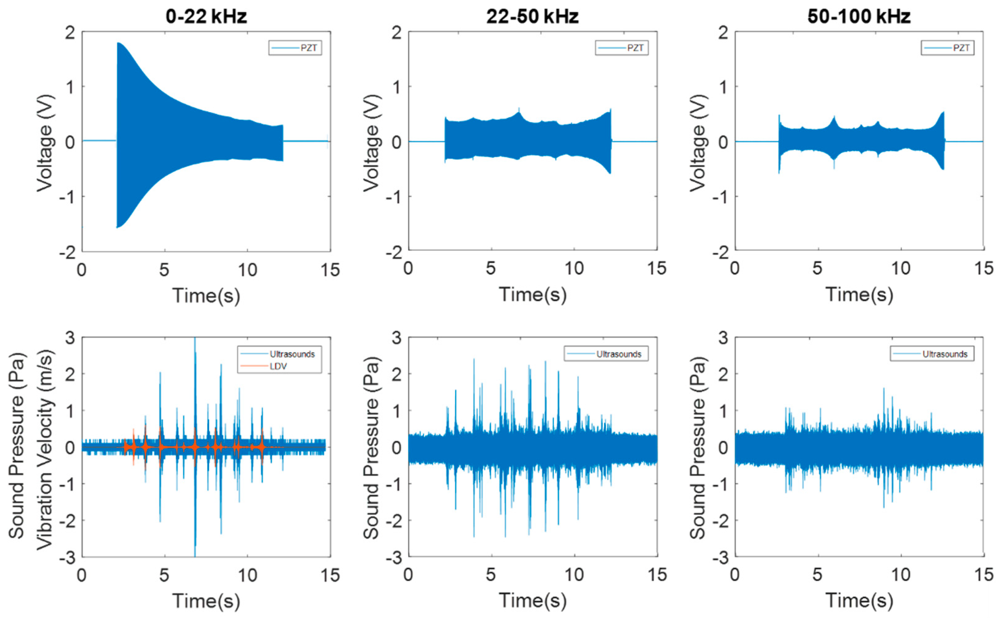 Sensors 19 00436 g005