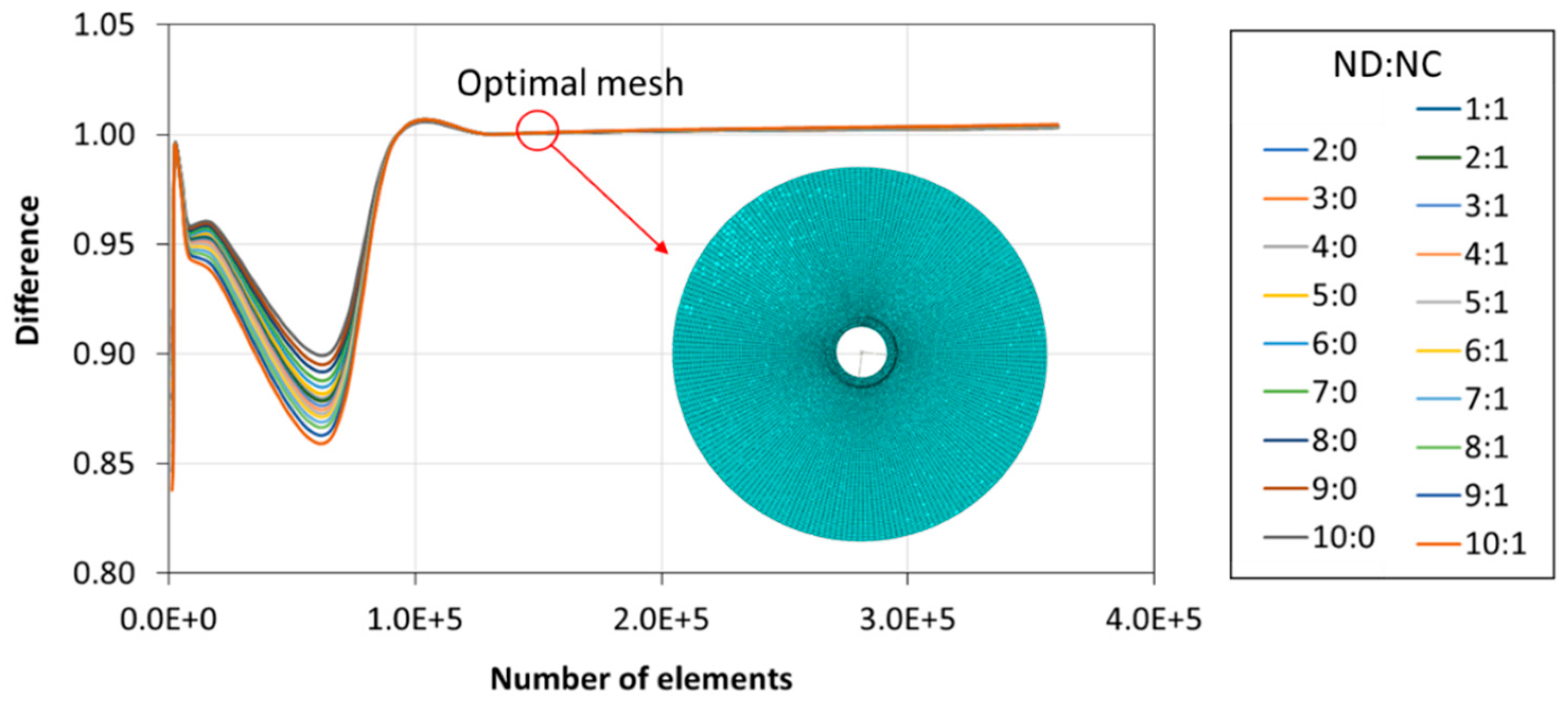 Sensors 19 00436 g006