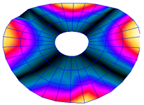 Sensors 19 00436 i001 Sensors 19 00436 i001
