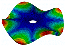 Sensors 19 00436 i006 Sensors 19 00436 i006